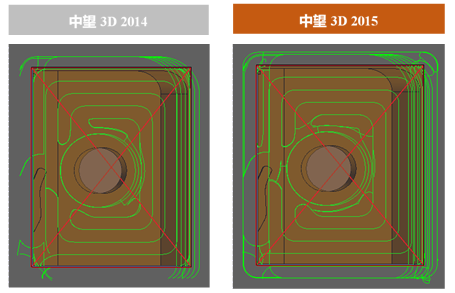 中望3D2015beta首發(fā)，加速三維CAD設(shè)計(jì)與制造